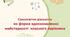 Самоосвітня діяльність  як форма вдосконалення майстерності  класного керівника