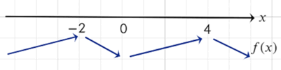 0800wczk-e8ab-401x101.png