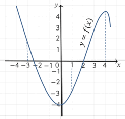 0800wdao-a9b5-246x234.png
