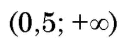 0800wdrk-7d9a-127x40.png