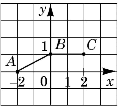 0800wduc-c322-234x209.png
