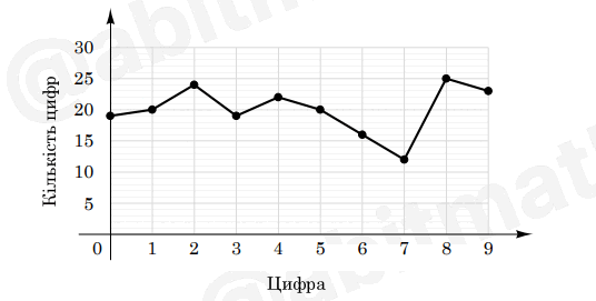 0800wewz-0178-536x271.png