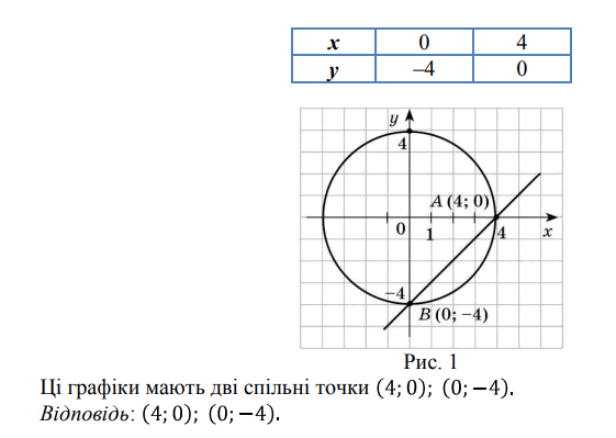 0800wfad-2e28-561x399.png