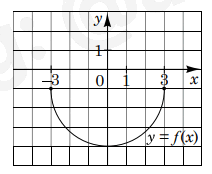 0800wfqu-56d9-212x174.png
