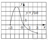 0800wfs4-fb2d-201x170.png