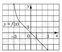 0800wfxm-3135-207x174.png