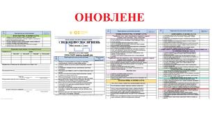 Свідоцтво досягнень 4 клас НУШ (ОНОВЛЕНЕ/2024-2025 навчальний рік) з можливістю редагування у форматі Word