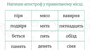 Де апостроф?
