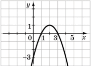 0800wi8t-1a39-184x133.png