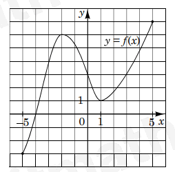 0800wi9o-c029-254x250.png