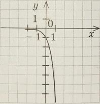 0800wigg-757a-197x204.jpg