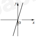 0800wkhi-5560-117x125.png