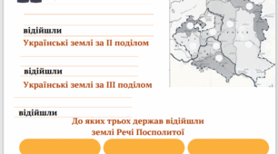 Поділи Речі Посполитої (робочий листок)