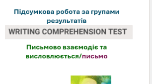 Writing -Підсумкова робота з письма для 7 класу з англійської мови, Prepare, II семестр
