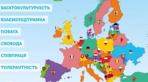 Підсумкова діагностувальна (контрольна) робота з курсу "Культура добросусідства" 6 клас