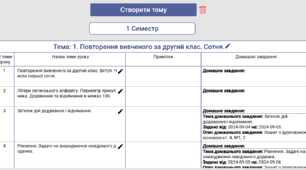 Календарне планування математика 3 клас Будна
