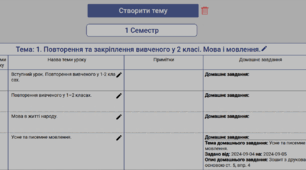 Календарне планування українська мова 3 клас