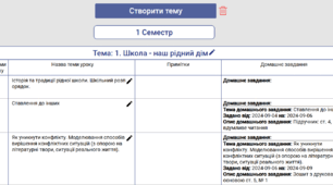 Календарне планування ЯДС 3 клас(Жаркова)