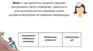 Назва: Поняття про волю. Вольові якості особистості  Тема: Роль волі та вольових якостей у саморегуляції поведінки особистості