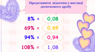 Роздаткові матеріали з теми "Відсотки. відсоткові розрахунки"(Презентація, математика 6 клас)
