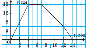 0800xk2s-b488-280x155.png