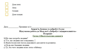Підсумкова робота до Модуля 6 «Добробут і підприємливість» 6 клас