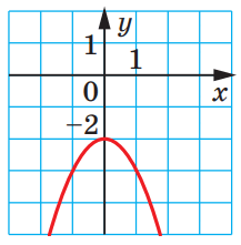0800xl3z-9518-217x221.png