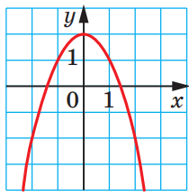 0800xl45-9cad-210x217.png