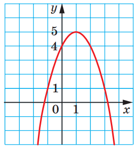 0800xl62-1206-284x305.png