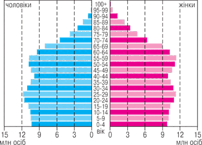0800xls3-b514-400x288.png
