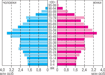 0800xls8-1315-401x288.png