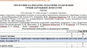 Орієнтовне КТП з групами результатів із зарубіжної літератури 5 клас НУШ (35 год./1 год. на тиждень) до підручника Ніколенко О.