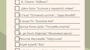 Список літератури на літо (зарубіжна література, 7 клас, НУШ)