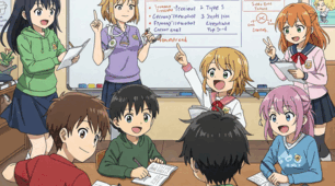 Conditionals test. B1-B2. (Anime style images)