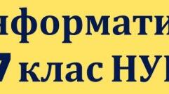 Діагностувальна робота з інформатики 7 клас за   розділом 6 "Програмування"