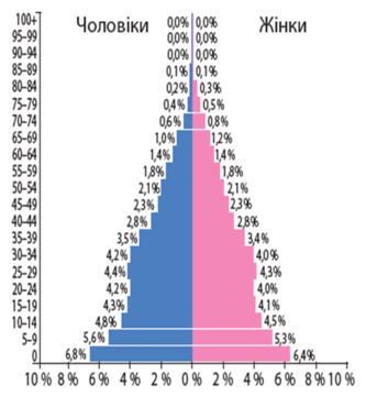 0800y4tz-3f3c-343x370.png