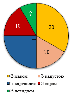 0800yclk-57ae-278x374.png