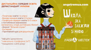 Зв'язок речень у тексті за матеріалами ліцею "Ангстрем"
