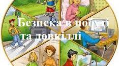 Тест на тему "Безпека в побуті та довкіллі" з курсу ЗБД 5 клас