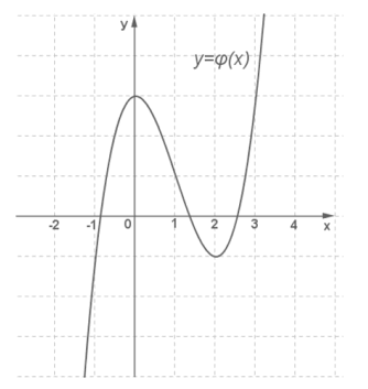 0800ymq7-c093-334x353.png