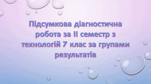 Підсумкова діагностична робота з технологій за ІІ семестр 7 клас НУШ за групами результатів