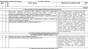 Календарне планування спецкурсу "MS Excel у профільному навчанні"