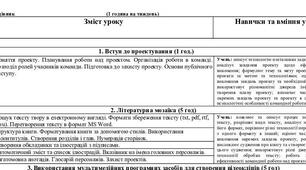 Календарне планування спецкурсу "Інформаційний працівник"