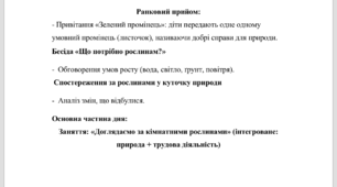 План-конспект тематичного дня для дітей середнього дошкільного віку