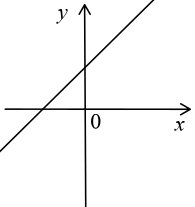 0800z49r-bc9b-195x207.png