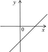 0800z49s-7a37-196x210.png