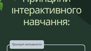 Інфографіка «Інтерактивне навчання: принципи, що надихають»
