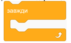 Quiz image