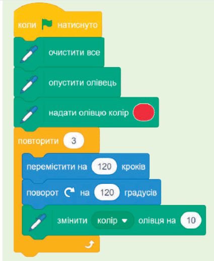 Quiz image