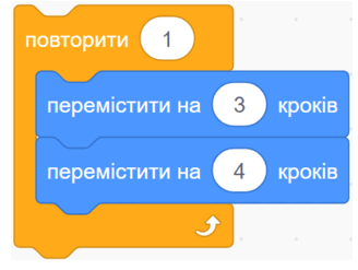 Quiz image